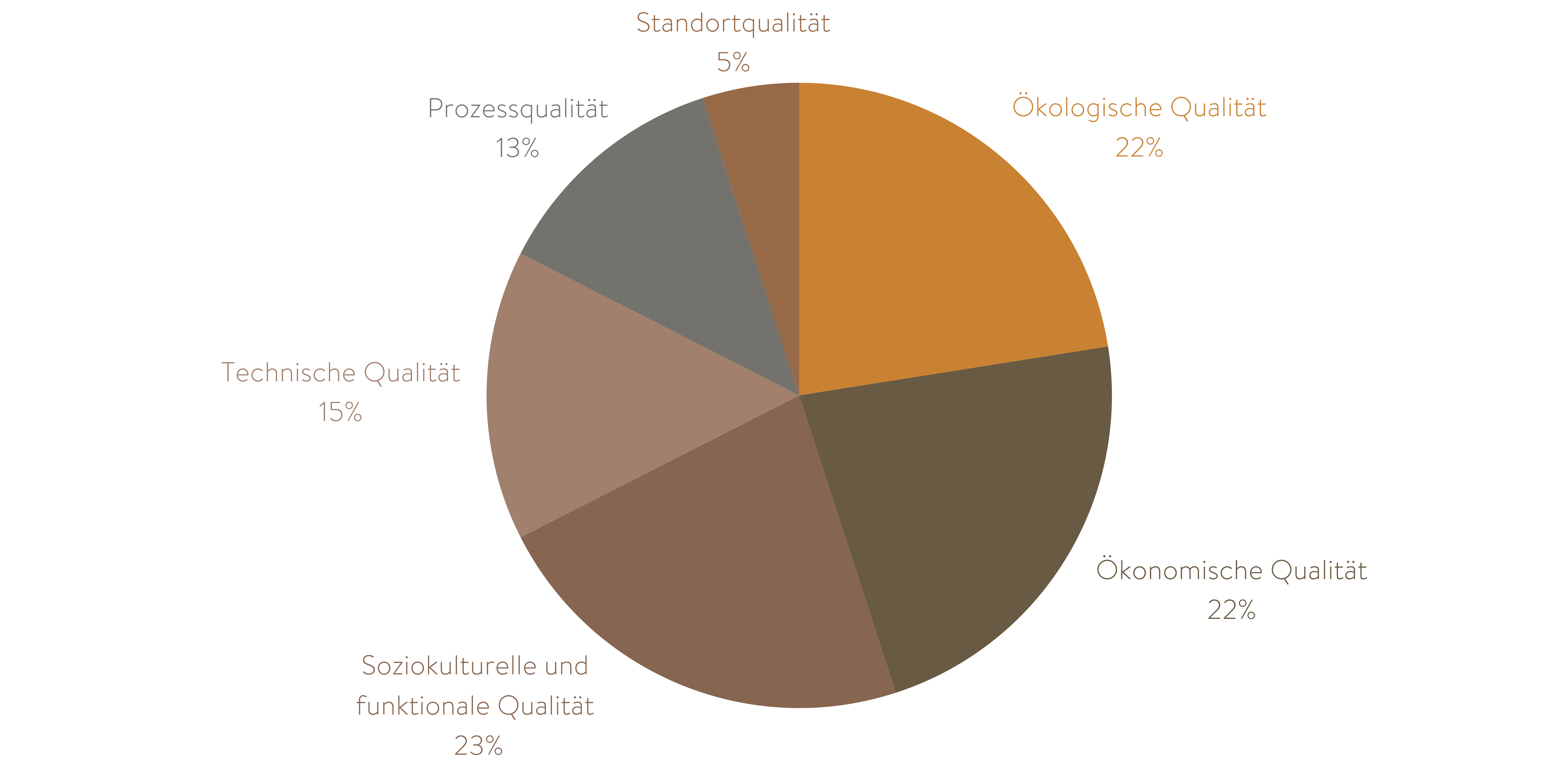 Grafik_diagramm.png